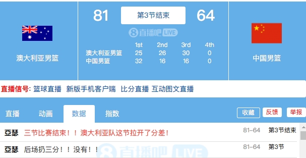體力略微下滑！中國(guó)隊(duì)第三節(jié)16-30凈負(fù)澳大利亞14分