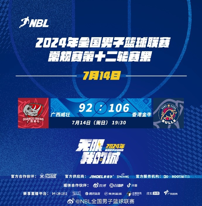 NBL今日賽果：廣西威壯92-106不敵香港金牛