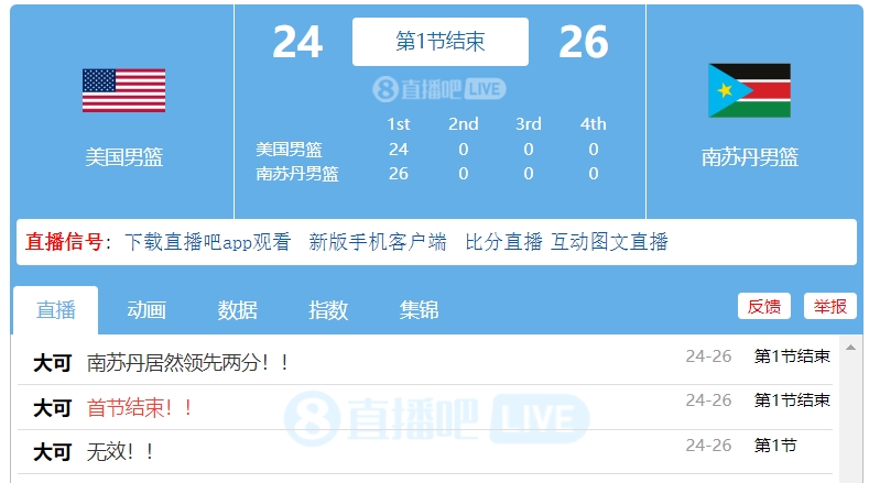 你敢信？首節(jié)結(jié)束南蘇丹居然26-24領(lǐng)先美國(guó)隊(duì)