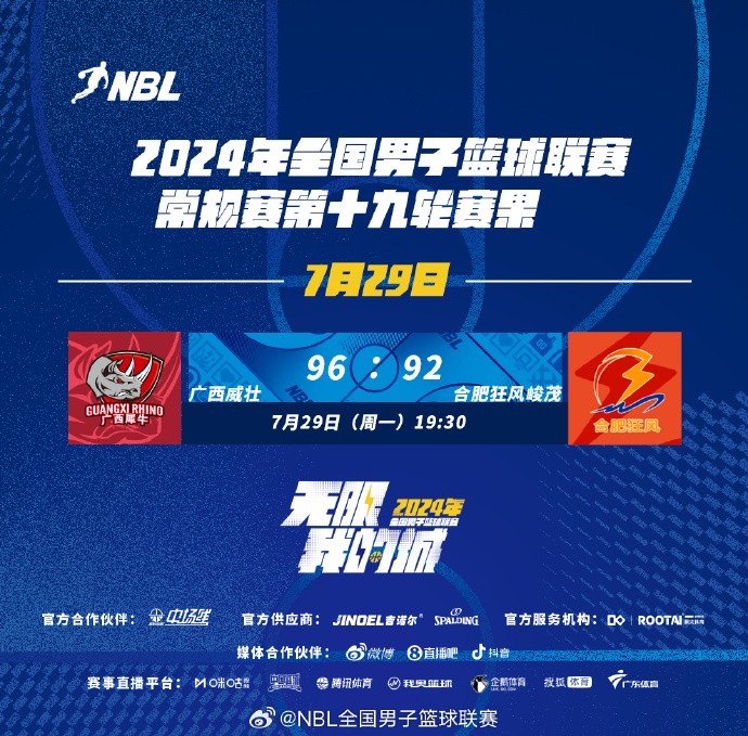 NBL賽果：廣西威壯96-92險(xiǎn)勝合肥狂風(fēng)峻茂 龐崢麟砍23分3板5助2斷