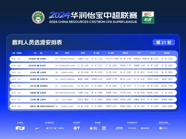 裁判安排：張雷執(zhí)法泰山vs海港 馬寧、傅明、麥麥提江本輪均任VAR