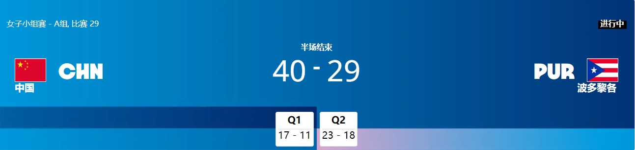 李夢(mèng)、李月汝各砍12分 中國(guó)女籃上半場(chǎng)40-29波多黎各