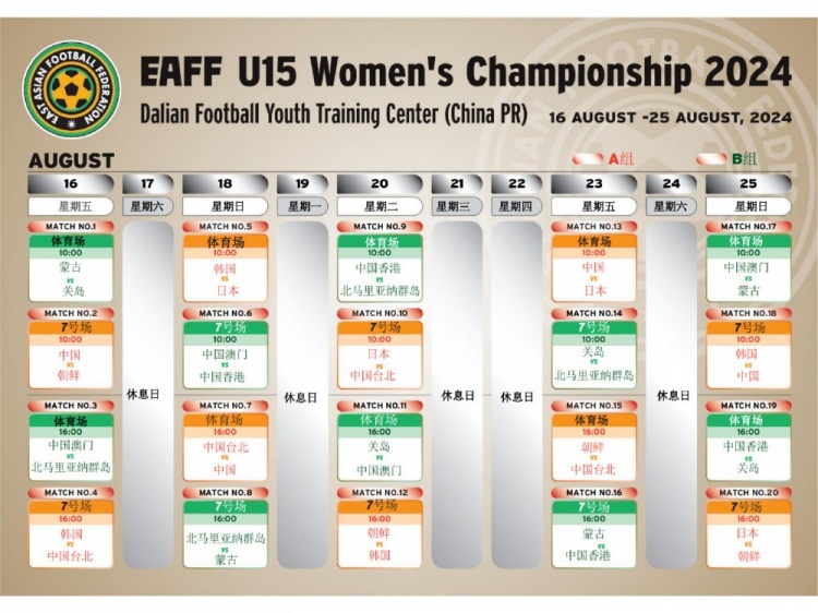 首屆東亞U-15女足錦標(biāo)賽8月16日-25日在大連進(jìn)行，中日韓均在A組