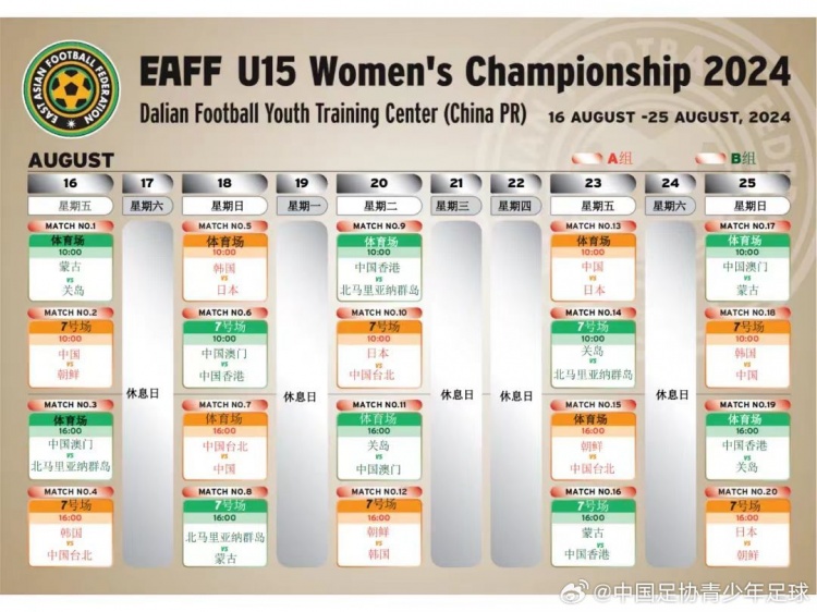 2024東亞U15女足錦標賽賽程：中國隊與日韓、朝鮮、中國臺北同組