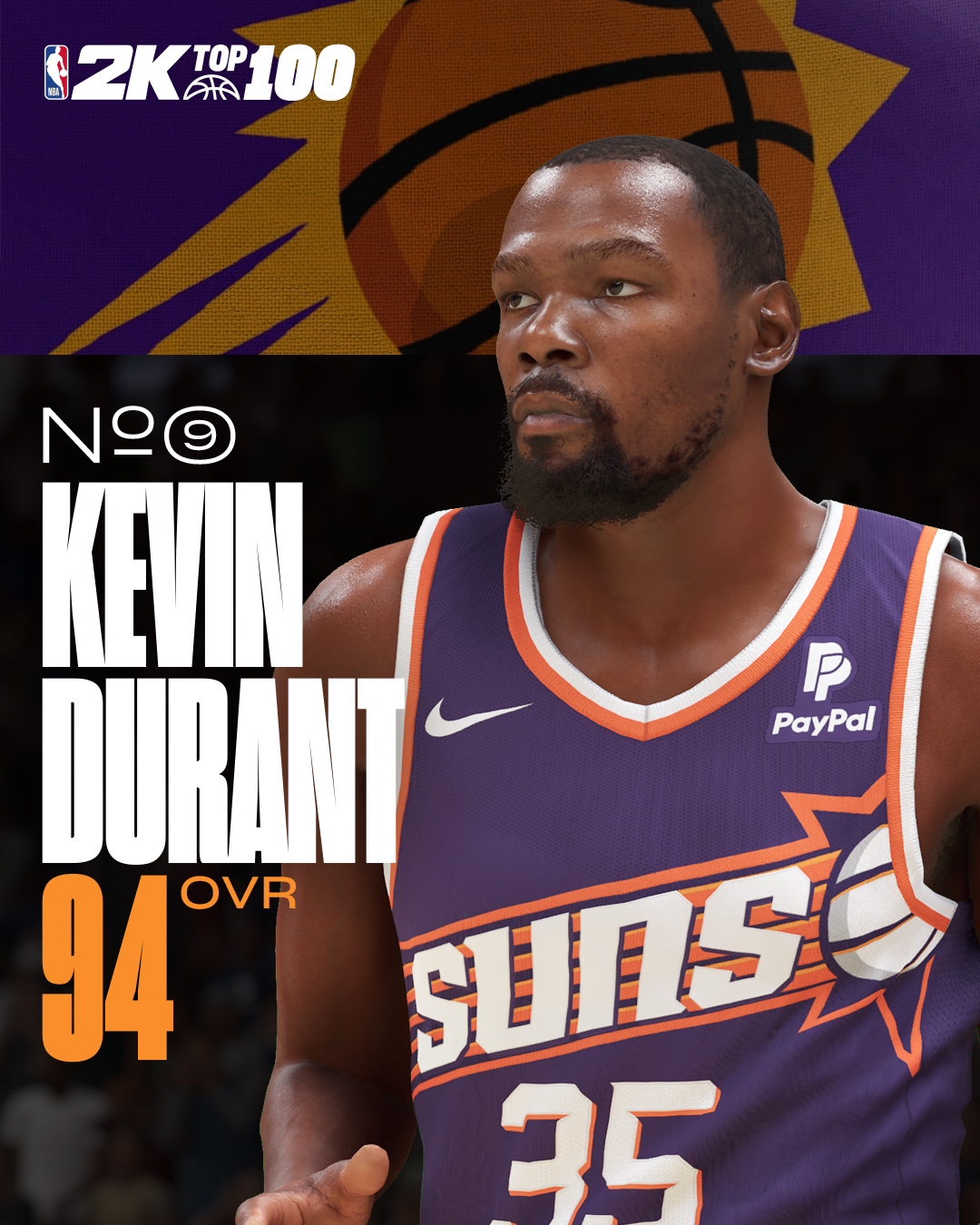 ?NBA2K25能力值第9名：杜蘭特94