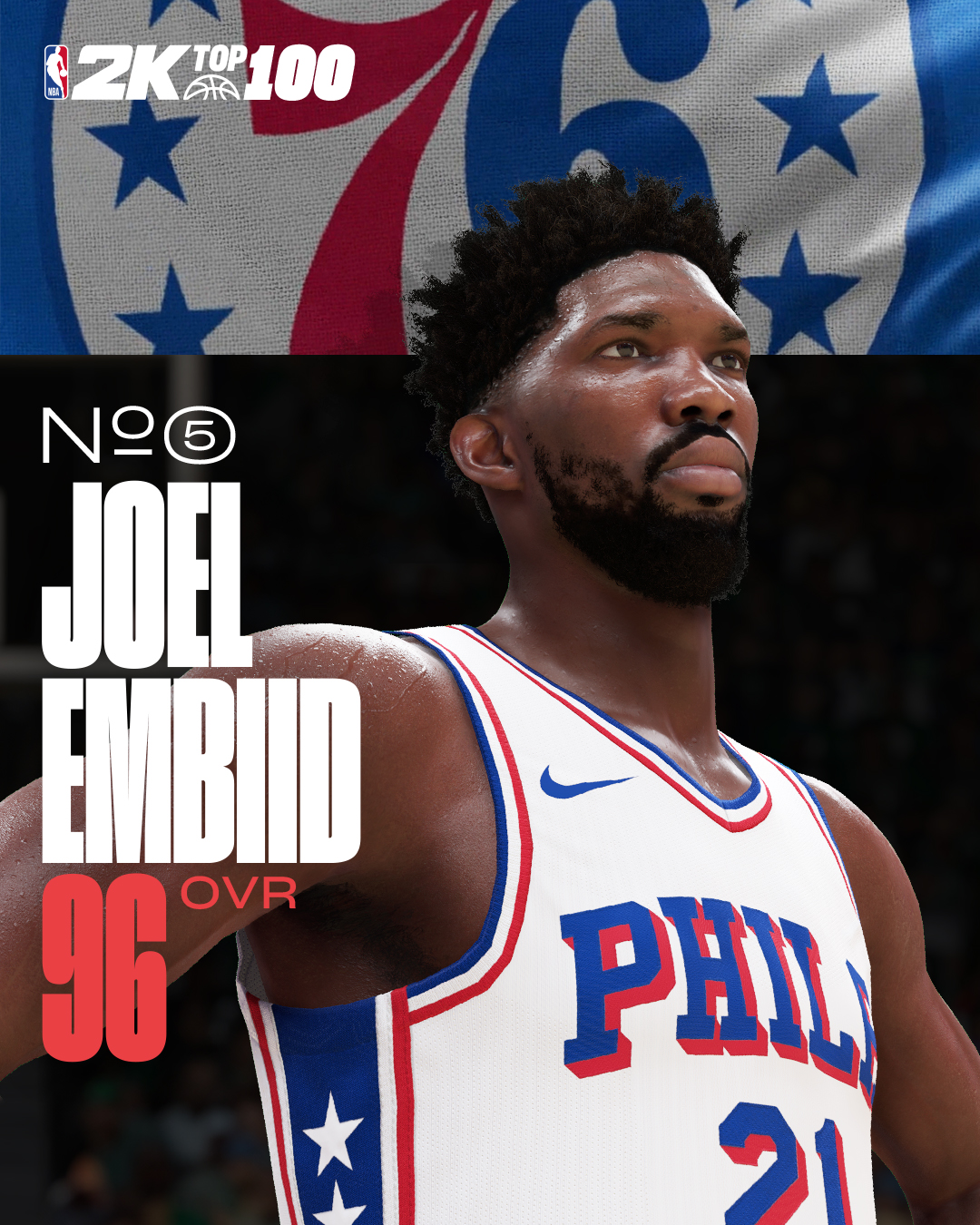 ?NBA2K25能力值第5名：恩比德96