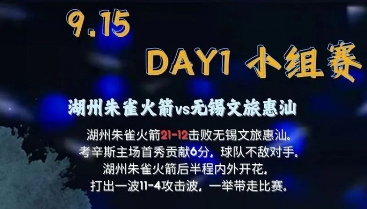 郭瀚宇絕殺！上海橫沙譽(yù)民五奪大區(qū)賽冠軍